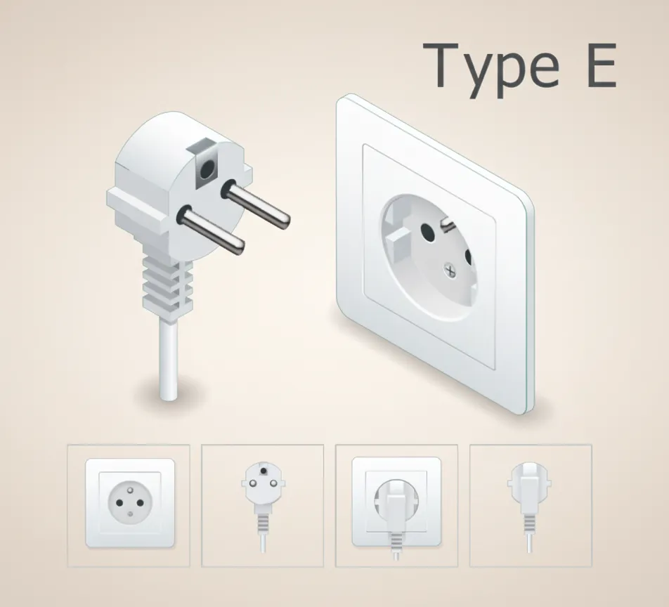 Type E French plug CEE 7/7