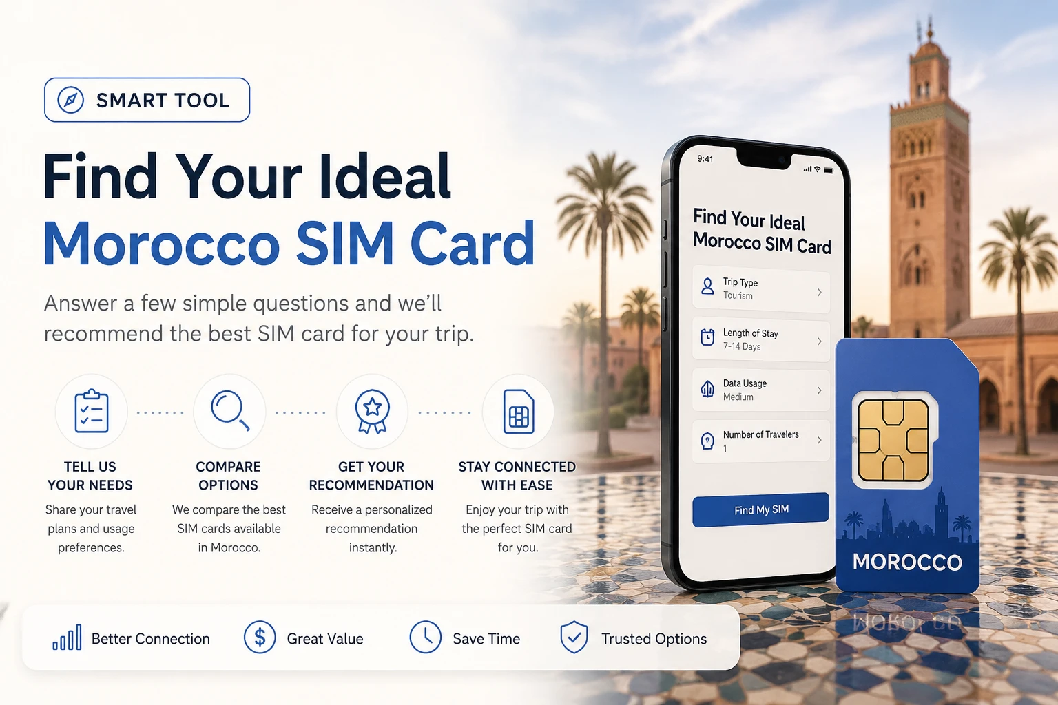 Choosing the best SIM card in Morocco — traveler comparing options