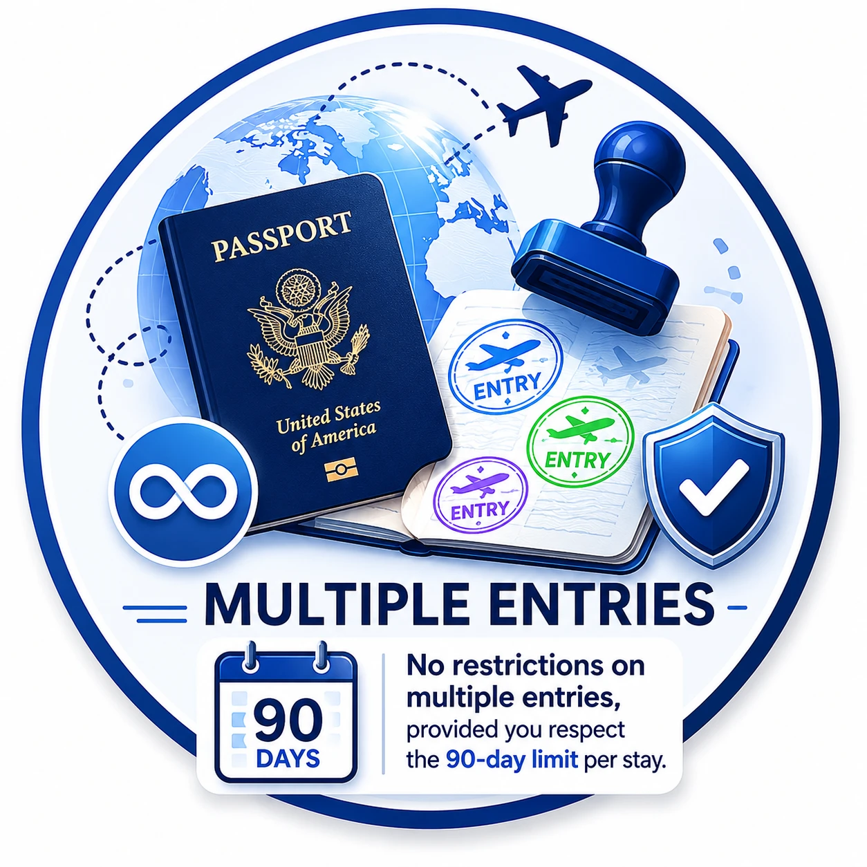 Multiple Entries