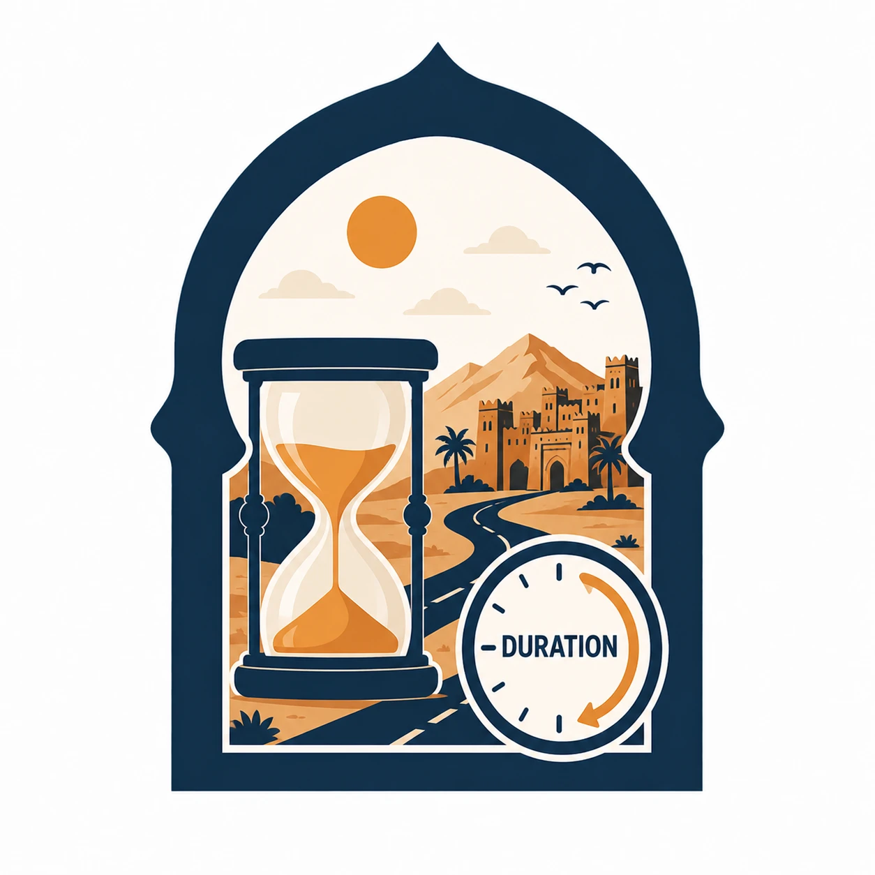 Duration